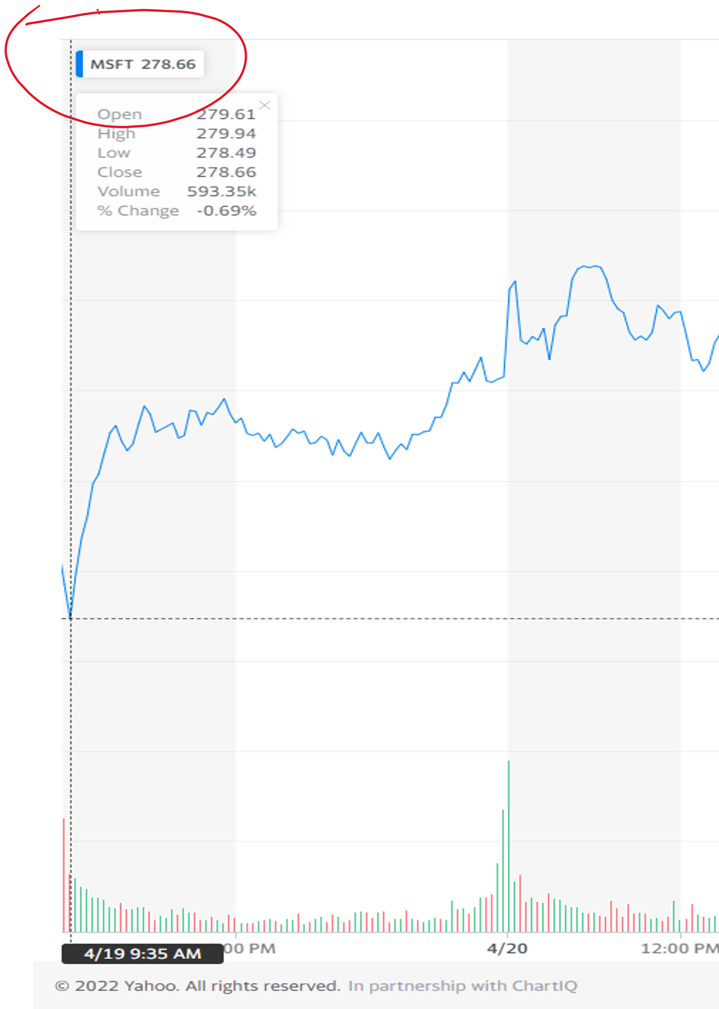 MSFT 1