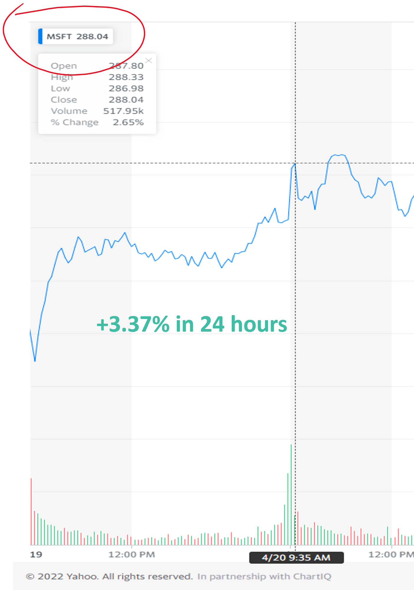 MSFT 3